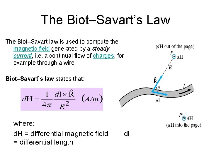 The Biot–Savart’s Law The Biot–Savart law is used to compute the magnetic field generated