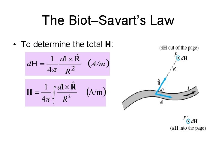 The Biot–Savart’s Law • To determine the total H: 