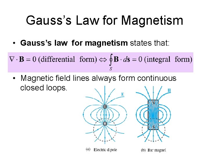 Gauss’s Law for Magnetism • Gauss’s law for magnetism states that: • Magnetic field