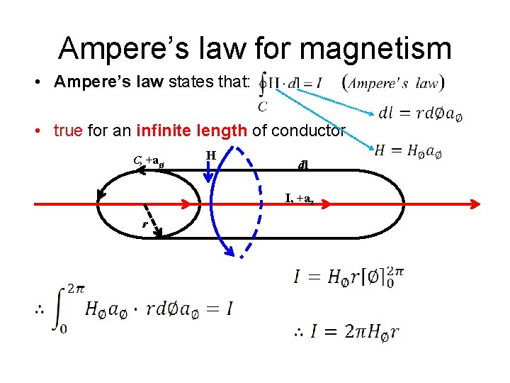 Ampere’s law for magnetism • Ampere’s law states that: • true for an infinite