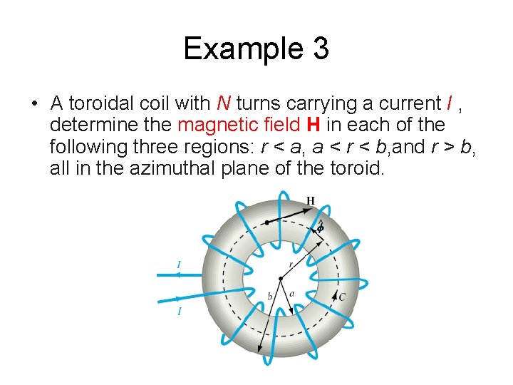 Example 3 • A toroidal coil with N turns carrying a current I ,