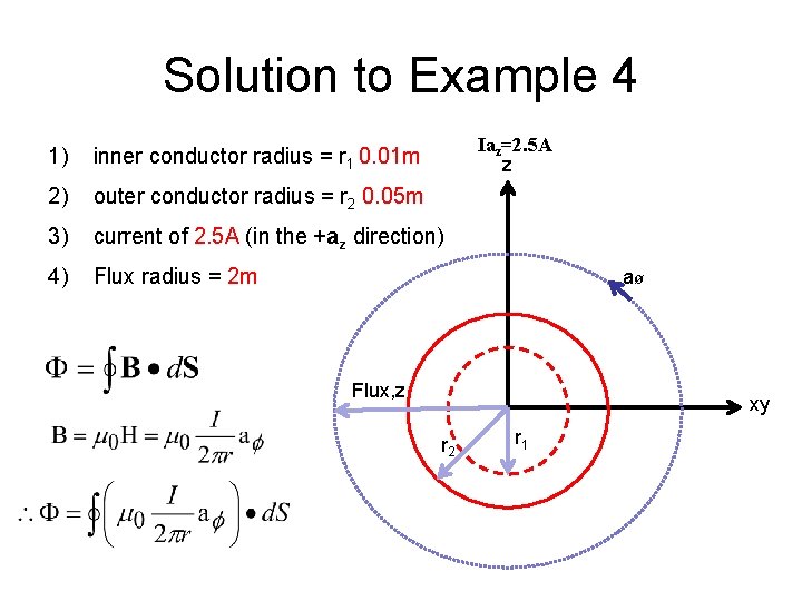 Solution to Example 4 Iaz=2. 5 A z 1) inner conductor radius = r