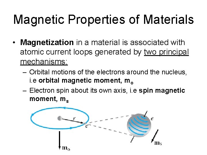 Magnetic Properties of Materials • Magnetization in a material is associated with atomic current