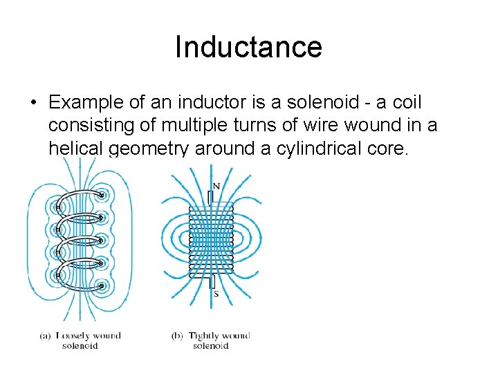 Inductance • Example of an inductor is a solenoid - a coil consisting of