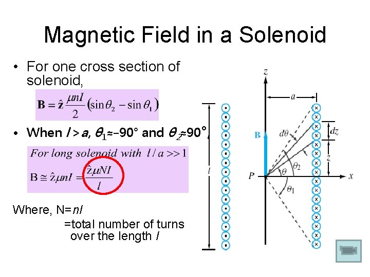 Magnetic Field in a Solenoid • For one cross section of solenoid, • When
