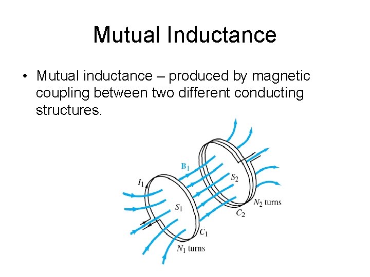 Mutual Inductance • Mutual inductance – produced by magnetic coupling between two different conducting