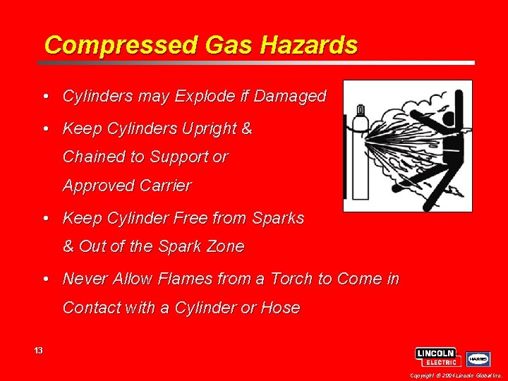 Compressed Gas Hazards • Cylinders may Explode if Damaged • Keep Cylinders Upright &