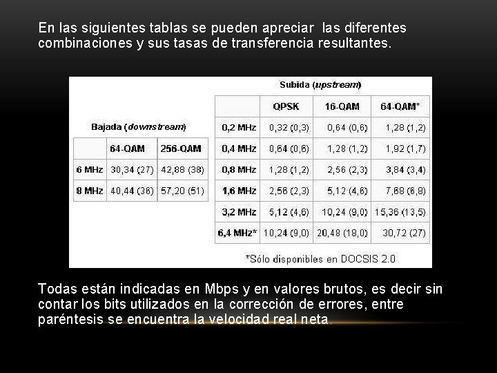 En las siguientes tablas se pueden apreciar las diferentes combinaciones y sus tasas de