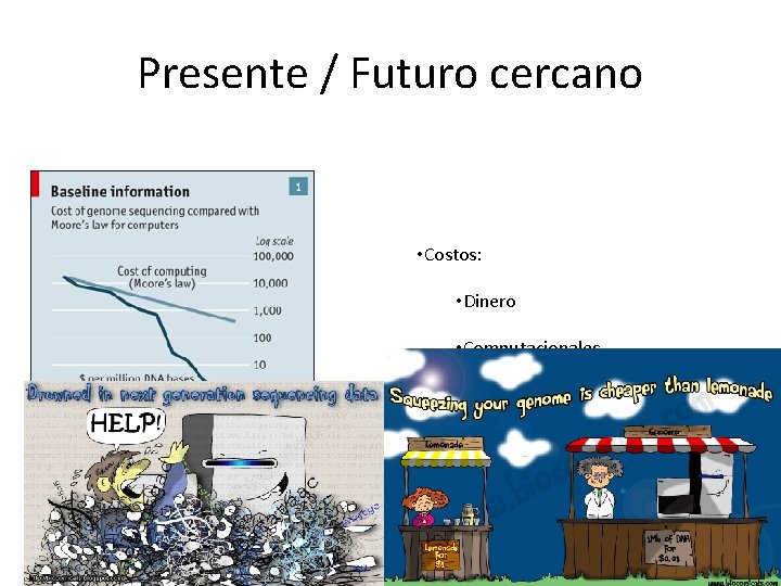 Presente / Futuro cercano • Costos: • Dinero • Computacionales • Tiempo Presente / Futuro cercano • Costos: • Dinero • Computacionales • Tiempo