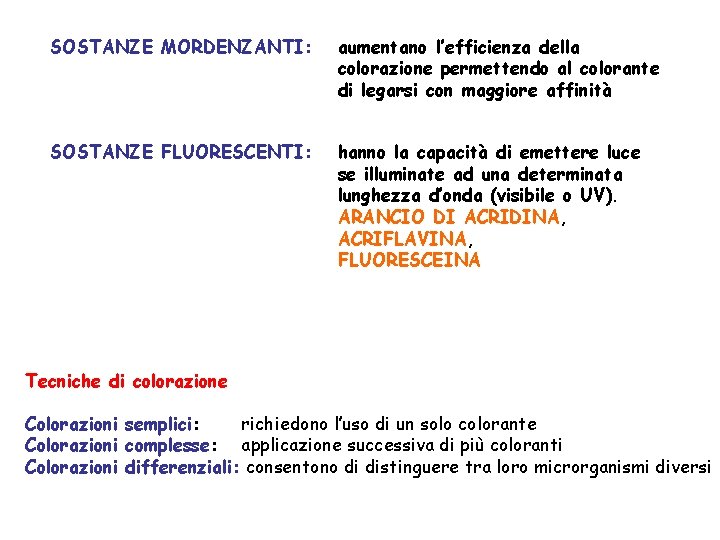 SOSTANZE MORDENZANTI: aumentano l’efficienza della colorazione permettendo al colorante di legarsi con maggiore affinità