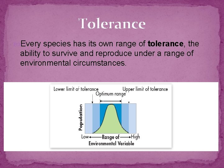 Tolerance Every species has its own range of tolerance, the ability to survive and