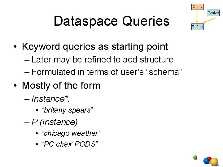 Query Dataspace Queries • Keyword queries as starting point – Later may be refined Query Dataspace Queries • Keyword queries as starting point – Later may be refined