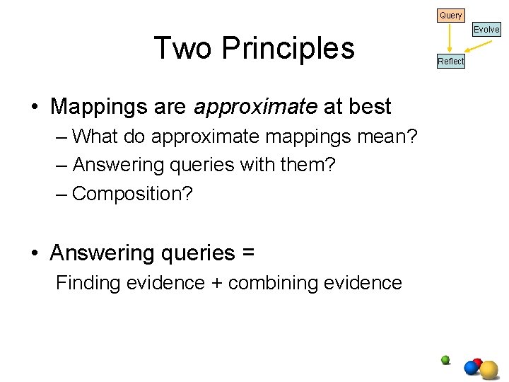 Query Two Principles • Mappings are approximate at best – What do approximate mappings Query Two Principles • Mappings are approximate at best – What do approximate mappings