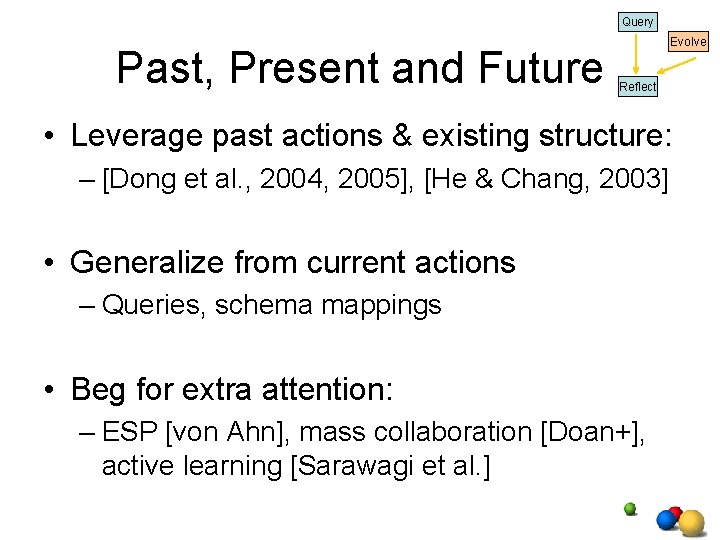 Query Past, Present and Future Evolve Reflect • Leverage past actions & existing structure: Query Past, Present and Future Evolve Reflect • Leverage past actions & existing structure:
