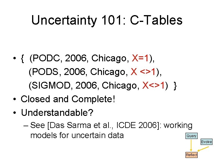 Uncertainty 101: C-Tables • { (PODC, 2006, Chicago, X=1), (PODS, 2006, Chicago, X <>1), Uncertainty 101: C-Tables • { (PODC, 2006, Chicago, X=1), (PODS, 2006, Chicago, X <>1),