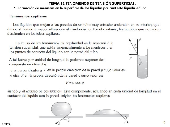 TEMA 11 FENOMENOS DE TENSIÓN SUPERFICIAL. 7. Formación de meniscos en la superficie de