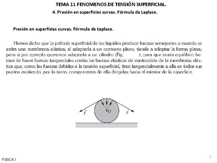 TEMA 11 FENOMENOS DE TENSIÓN SUPERFICIAL. 4. Presión en superficies curvas. Fórmula de Laplace.