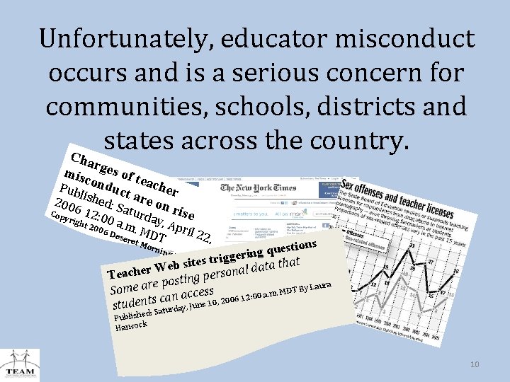 Unfortunately, educator misconduct occurs and is a serious concern for communities, schools, districts and