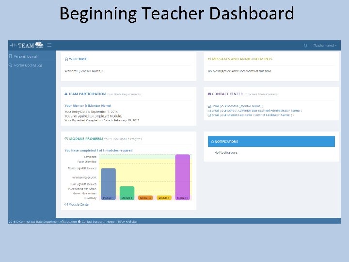 Beginning Teacher Dashboard 