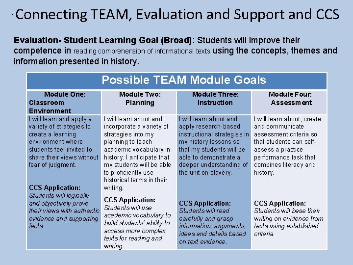 . Connecting TEAM, Evaluation and Support and CCS Evaluation- Student Learning Goal (Broad): Students