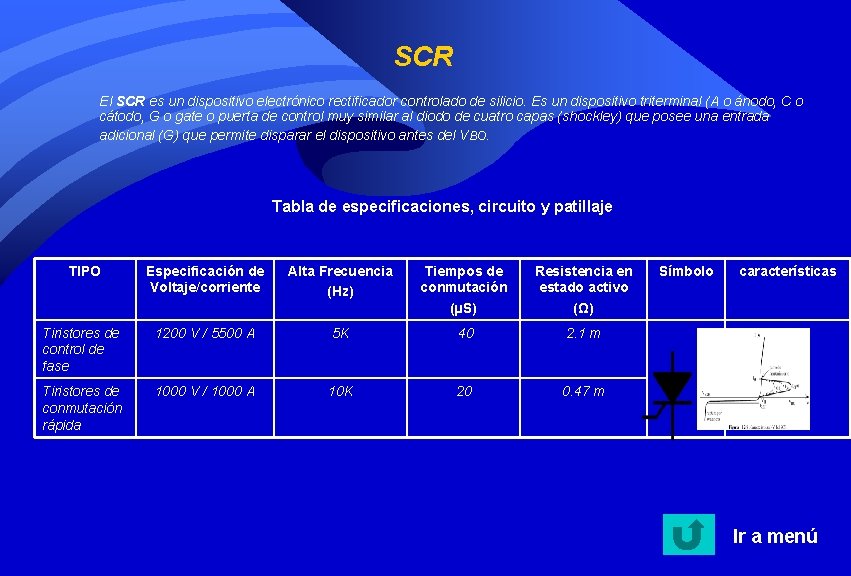 SCR El SCR es un dispositivo electrónico rectificador controlado de silicio. Es un dispositivo SCR El SCR es un dispositivo electrónico rectificador controlado de silicio. Es un dispositivo