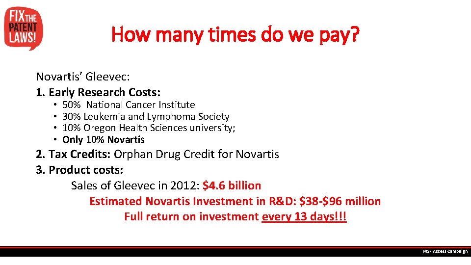 How many times do we pay? Novartis’ Gleevec: 1. Early Research Costs: • •