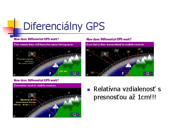 Diferenciálny GPS n Relatívna vzdialenosť s presnosťou až 1 cm!!! 