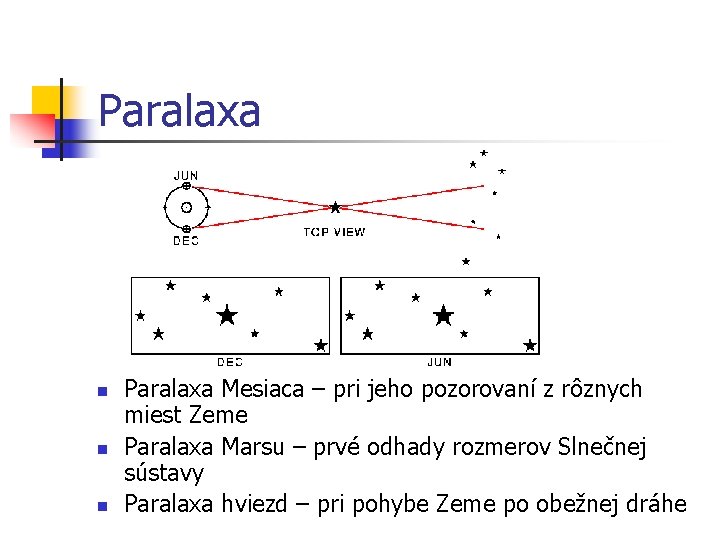 Paralaxa n n n Paralaxa Mesiaca – pri jeho pozorovaní z rôznych miest Zeme Paralaxa n n n Paralaxa Mesiaca – pri jeho pozorovaní z rôznych miest Zeme