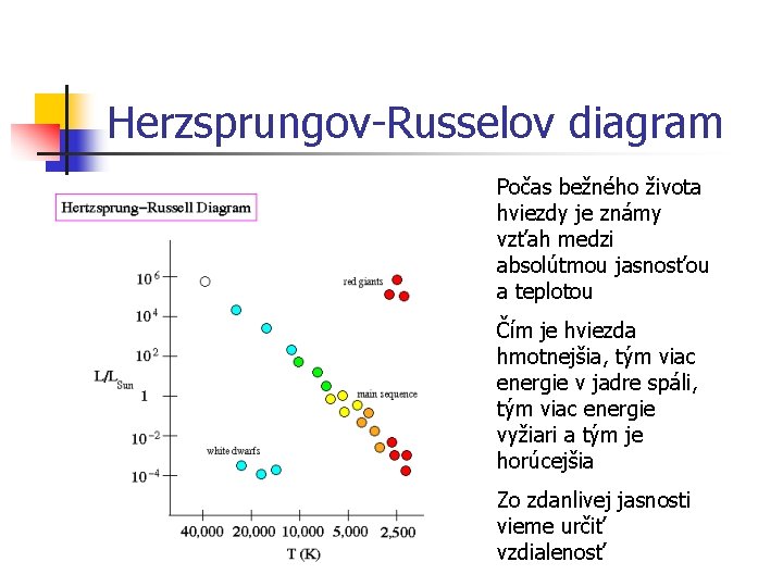 Herzsprungov-Russelov diagram Počas bežného života hviezdy je známy vzťah medzi absolútmou jasnosťou a teplotou