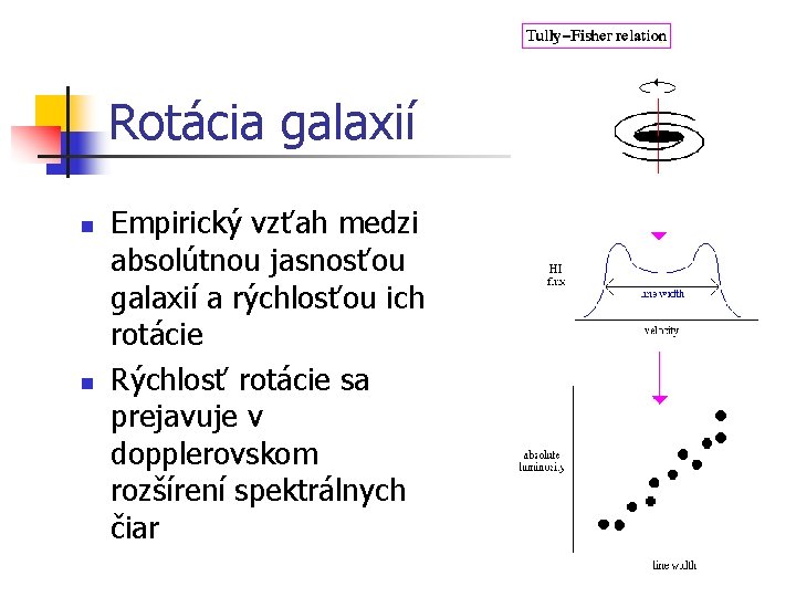 Rotácia galaxií n n Empirický vzťah medzi absolútnou jasnosťou galaxií a rýchlosťou ich rotácie