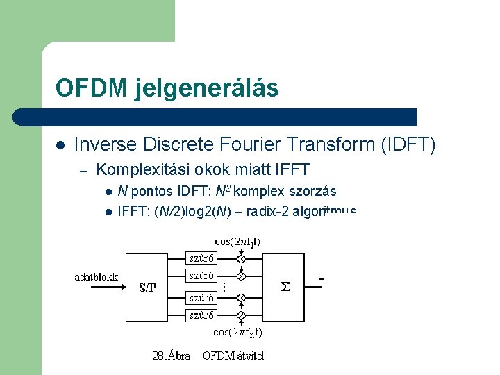 OFDM jelgenerálás l Inverse Discrete Fourier Transform (IDFT) – Komplexitási okok miatt IFFT l