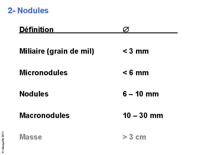 Pr Marquette 2011 2 - Nodules Définition Miliaire (grain de mil) < 3 mm Pr Marquette 2011 2 - Nodules Définition Miliaire (grain de mil) < 3 mm