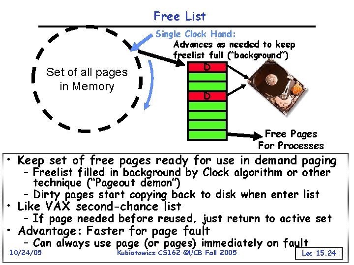 Free List Single Clock Hand: Advances as needed to keep freelist full (“background”) Set