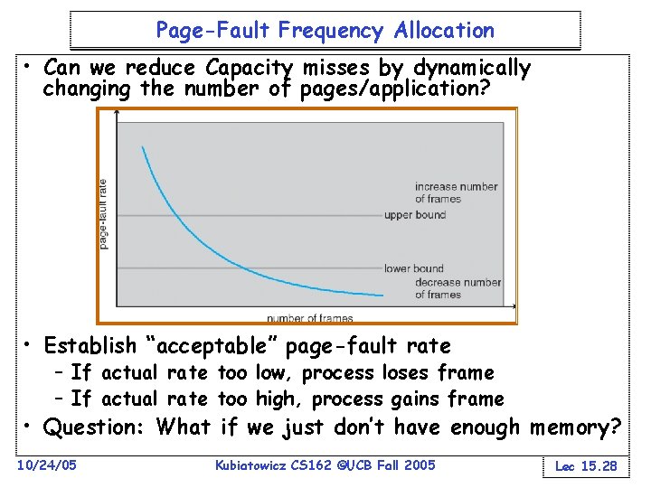 Page-Fault Frequency Allocation • Can we reduce Capacity misses by dynamically changing the number