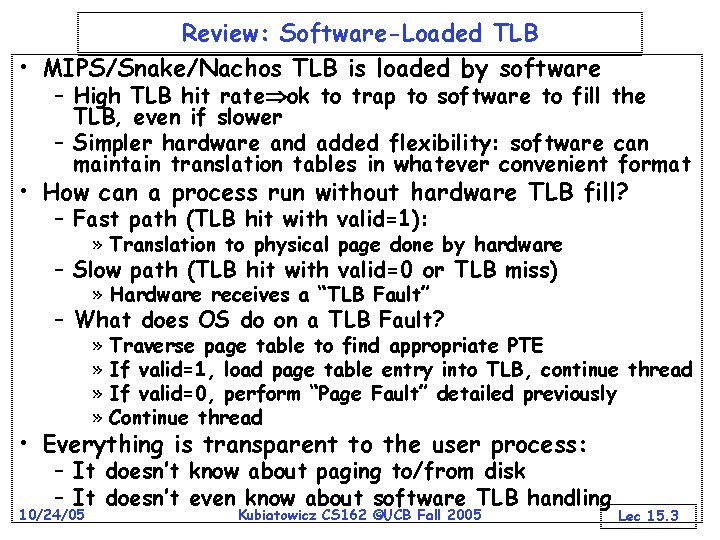 Review: Software-Loaded TLB • MIPS/Snake/Nachos TLB is loaded by software – High TLB hit