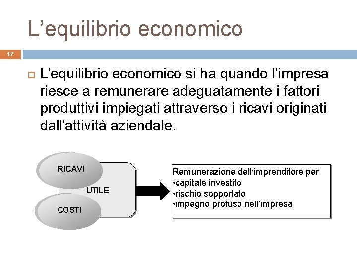 L’equilibrio economico 17 L'equilibrio economico si ha quando l'impresa riesce a remunerare adeguatamente i