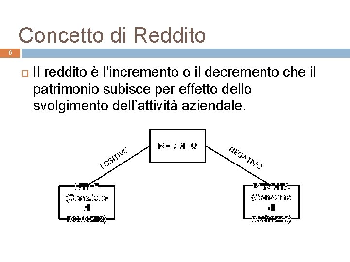 Concetto di Reddito 6 Il reddito è l’incremento o il decremento che il patrimonio