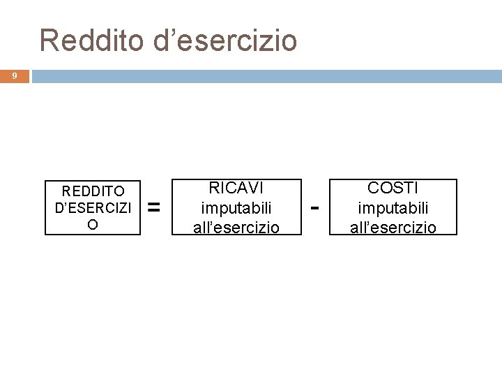 Reddito d’esercizio 9 REDDITO D’ESERCIZI O RICAVI imputabili all’esercizio - COSTI imputabili all’esercizio 