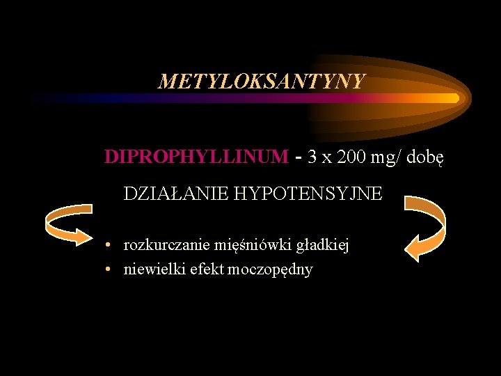 METYLOKSANTYNY DIPROPHYLLINUM - 3 x 200 mg/ dobę DZIAŁANIE HYPOTENSYJNE • rozkurczanie mięśniówki gładkiej