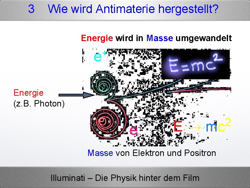 3 Wie wird Antimaterie hergestellt? Energie wird in Masse umgewandelt + e Energie (z.