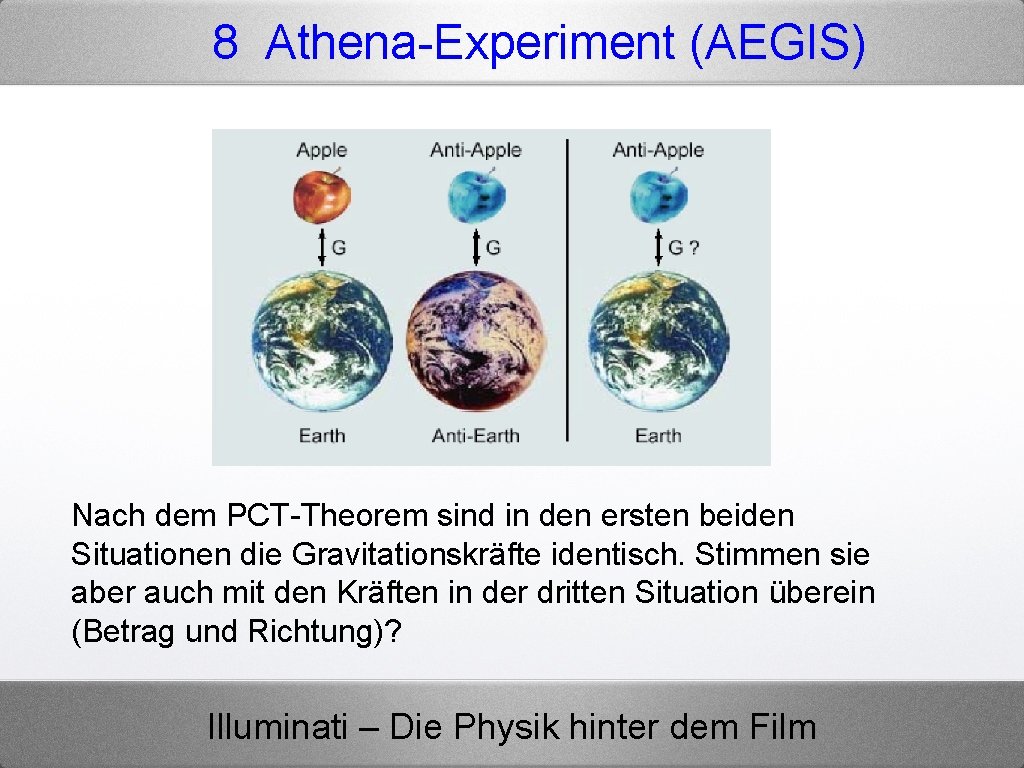 8 Athena-Experiment (AEGIS) Nach dem PCT-Theorem sind in den ersten beiden Situationen die Gravitationskräfte