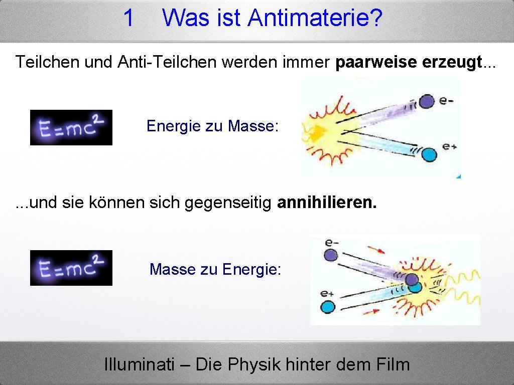 1 Was ist Antimaterie? Teilchen und Anti-Teilchen werden immer paarweise erzeugt. . . Energie