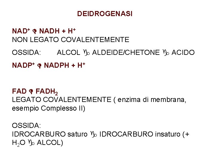 DEIDROGENASI NAD+ NADH + H+ NON LEGATO COVALENTEMENTE OSSIDA: ALCOL ALDEIDE/CHETONE ACIDO NADP+ NADPH
