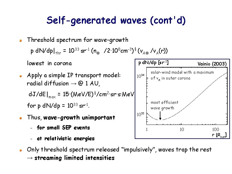 Self-generated waves (cont'd) Threshold spectrum for wave-growth p d. N/dp|thr = 1033 sr-1 (n