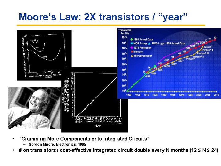 Moore’s Law: 2 X transistors / “year” • “Cramming More Components onto Integrated Circuits” Moore’s Law: 2 X transistors / “year” • “Cramming More Components onto Integrated Circuits”
