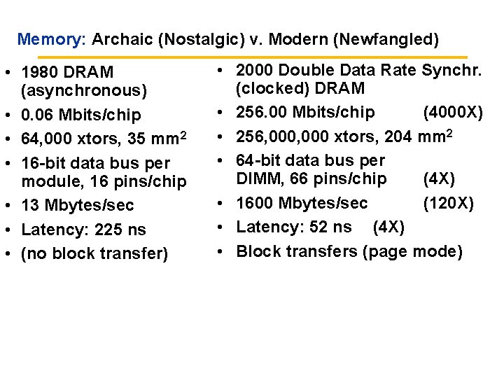 Memory: Archaic (Nostalgic) v. Modern (Newfangled) • 1980 DRAM (asynchronous) • 0. 06 Mbits/chip Memory: Archaic (Nostalgic) v. Modern (Newfangled) • 1980 DRAM (asynchronous) • 0. 06 Mbits/chip
