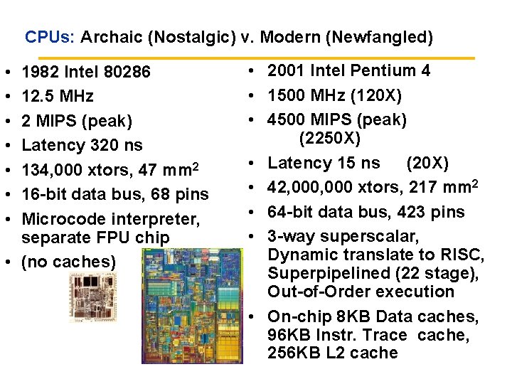 CPUs: Archaic (Nostalgic) v. Modern (Newfangled) • • 1982 Intel 80286 12. 5 MHz CPUs: Archaic (Nostalgic) v. Modern (Newfangled) • • 1982 Intel 80286 12. 5 MHz