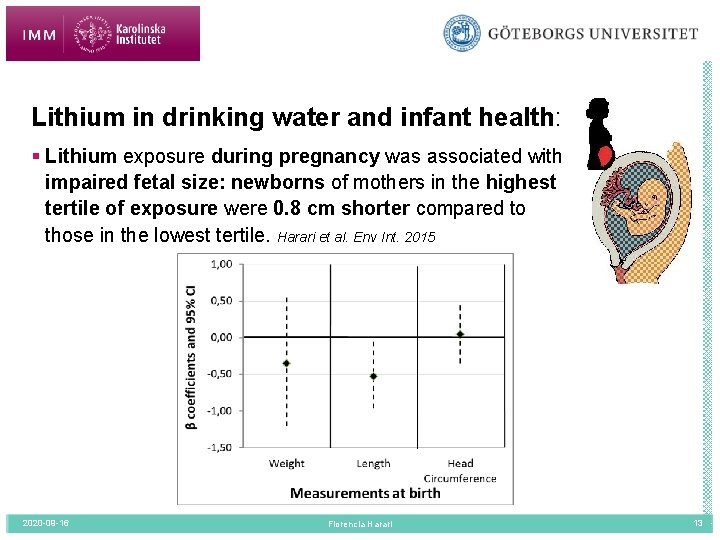 Lithium in drinking water and infant health: § Lithium exposure during pregnancy was associated