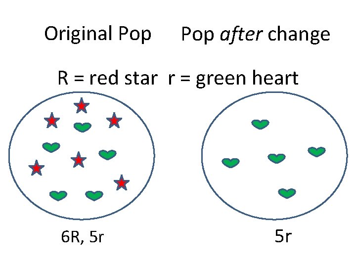 Original Pop after change R = red star r = green heart 6 R,