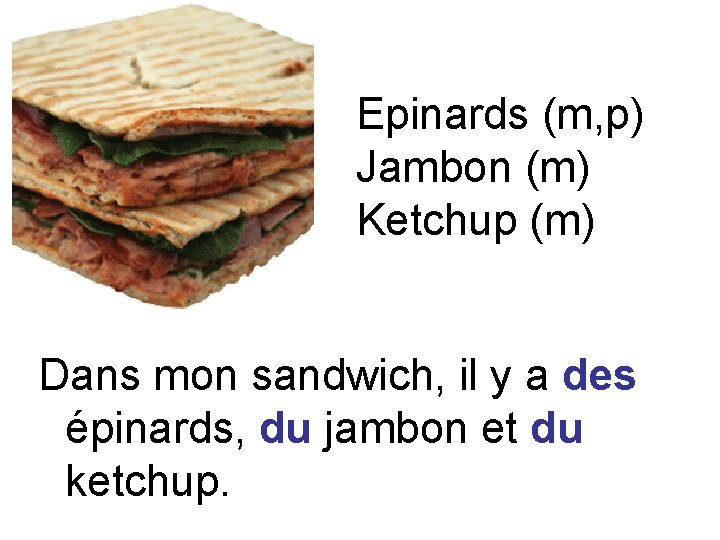 Epinards (m, p) Jambon (m) Ketchup (m) Dans mon sandwich, il y a des